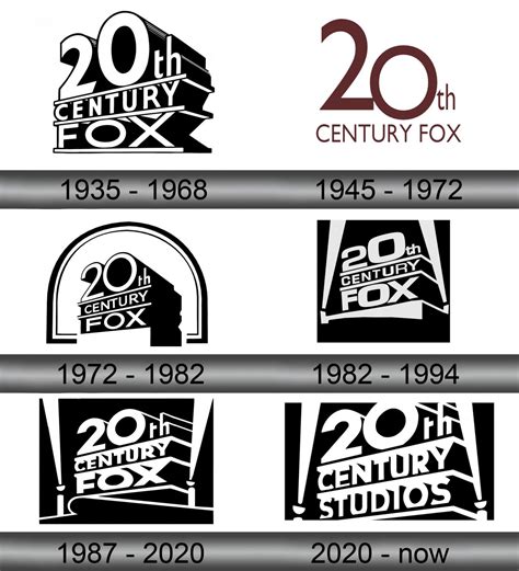 20th Century Fox Logo Logolook Logo Png Svg Free Download