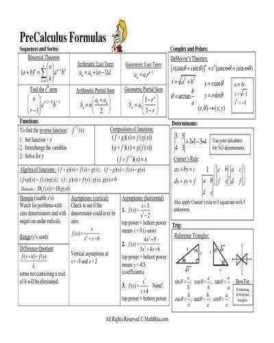 PreCalculus Formula Sheet PDF Precalculus Calculus Studying Math
