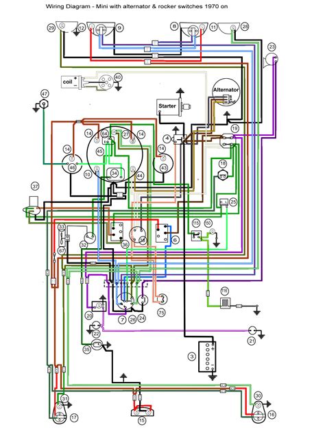 Mini Cooper Starter Wiring Diagram Wiring Diagram