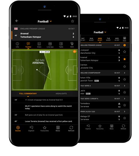 Saturday 27 february 2021 12:30 pm gmt. LiveScore to add live football streaming to app and ...