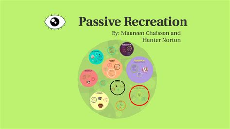 Passive Recreation By On Prezi