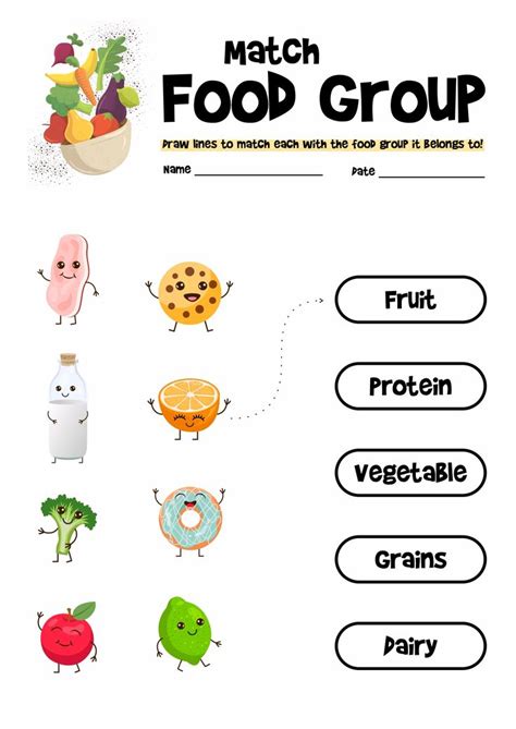 15 5 Food Groups Worksheet Group Meals Healthy And Unhealthy Food