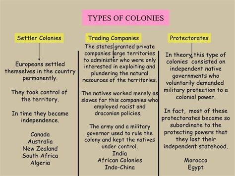 Explain Two Different Forms Of Colonial Control