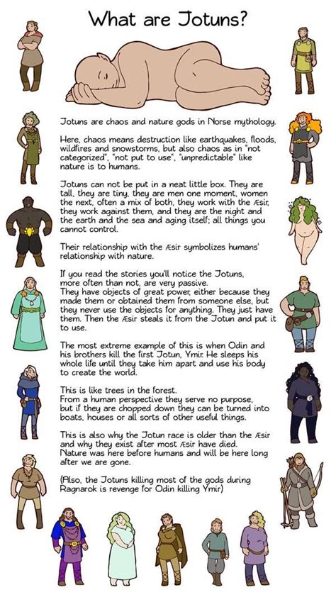 26 Best Norse Gods And Goddesses Images On Pinterest Asatru Norse