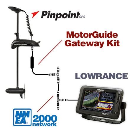 Capable of holding the boat on fixed gps coordinates, motorguide 8m0092070 stores and recalls upto eight positions. Gateway Motorguide NMEA2000 8M0092085