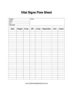 Spreadsheet formulas start with and endocrine system chart. This printable patient information form can be used for ...