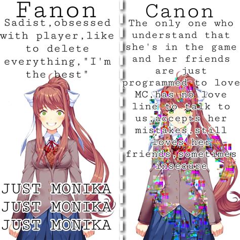 Something About Fanon And Canon Monika In 2022 Literature Club