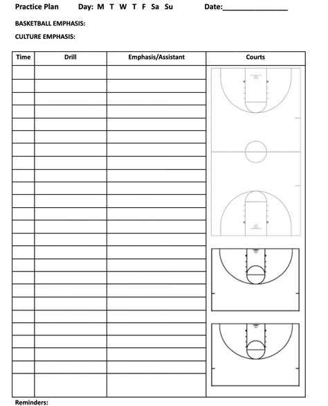 Printable Basketball Practice Plan Template Printable Templates