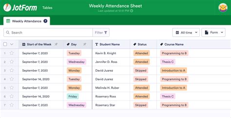 Weekly Attendance Sheet Template Jotform Tables