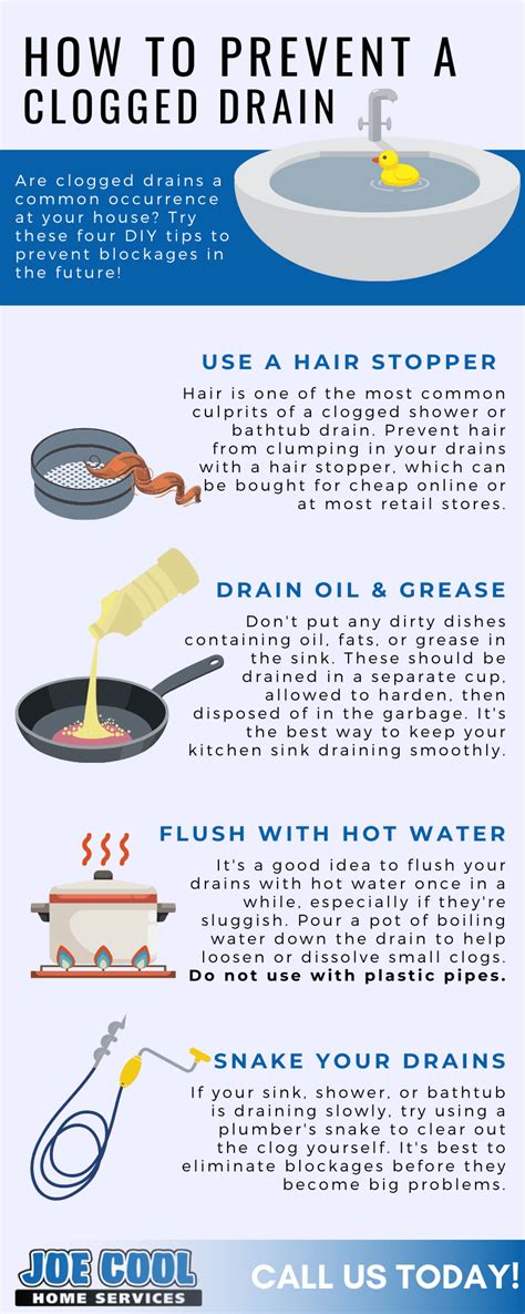 The Most Common Causes Of Clogged Drains And How To Prevent Them Joe