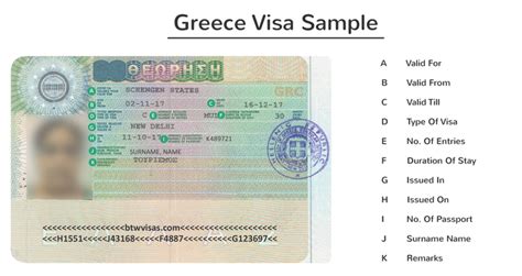 Greece Visit Visa For Indians Procedure Fees Etc Btw
