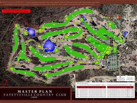 In 1927, 1935, 1953, 1962, 1973, 1983, 1994, 2007, and 2016 (also to be held there in 2026). Fyetteville, Arkansas - Staples Golf Course Design