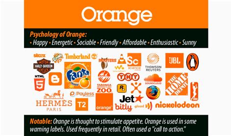 Orange Logos Png