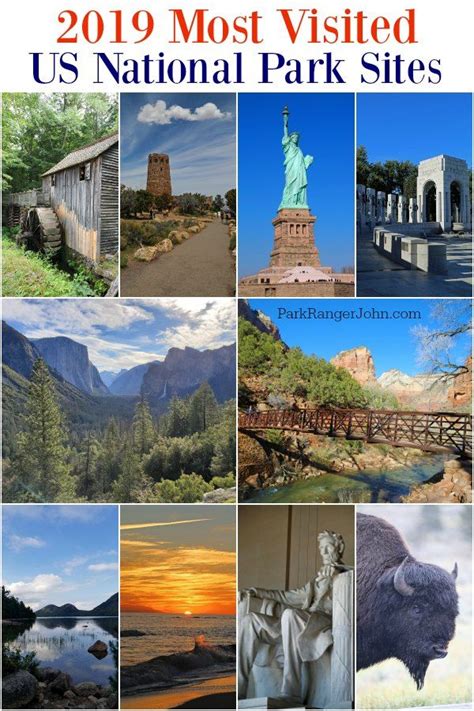 2019 Most Visited Us National Park Sites National Parks Us National