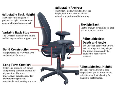 Not everyone can afford to spend $1000 or more on a chair. Office Chair Hardware - Home Office Desk Furniture Check ...