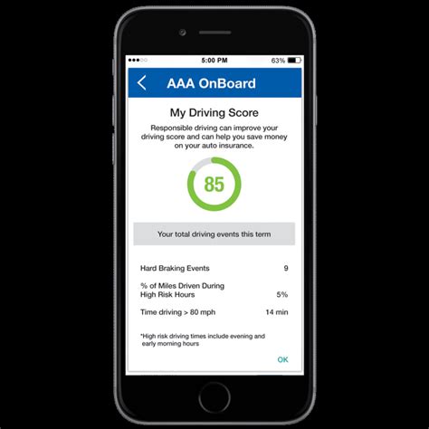 My family has had to take advantage of aaa auto insurance club help on more than one occasion. Heres What Industry Insiders Say About Car Insurance Quotes Triple A Car Insurance Quotes Triple ...