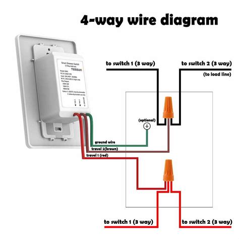 Step By Step Guide Wiring Diagram For Eaton 3 Way Dimmer Switch