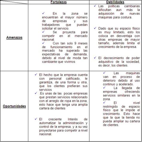 Pero desde 1992, especficamente el 31 de diciembre, la empresa pasa a formar parte de shougang corporation, una empresa formada en la repblica popular china. Plan de negocio: Arreglos y transformaciones Del Sur, C. A ...