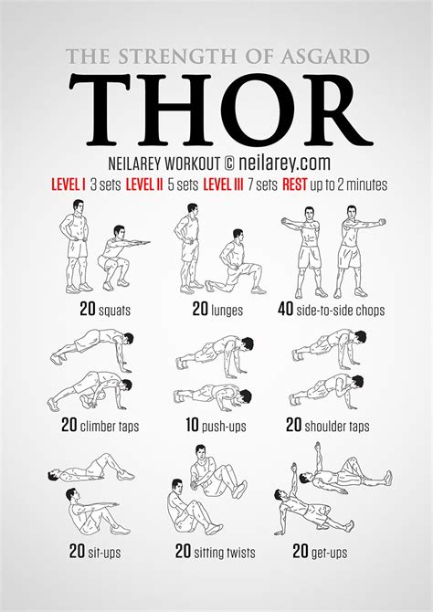 30 best workout apps to boost your fitness in 2021, according to trainers and reviews. No equipment visual Thor workout: the Strength of Asgard ...