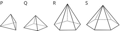 All Polyhedrons Are Prisms Or Pyramids
