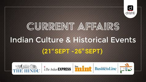 Current Affairs Indian Culture And Historical Events 21st September