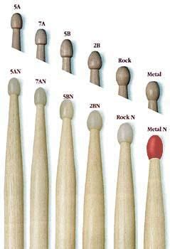Buying Guide: How to Choose the Right Drum Sticks | The HUB