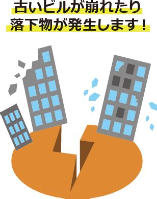 地震 災害 - tataero's blog