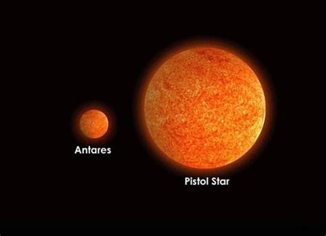 Vy canis majoris ist hier noch größer als vv cephei. Größenvergleiche riesiger Sterne (mit Bildern) | Sterne ...