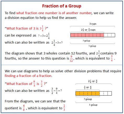 Play this game to review geometry. What Fraction of a Group?