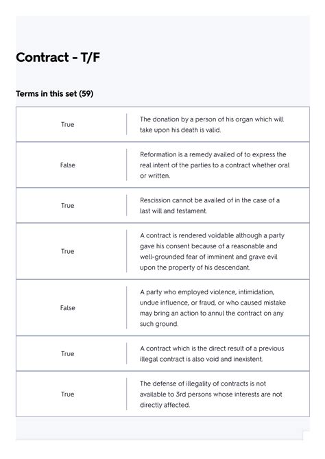 Contract-T F-Flashcards-Quizlet 150041 - Contract - T/F Terms in this