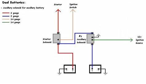 wirres diagram car battery