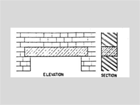 What Is Lintel 6 Types Of Lintel And Their Uses In Building