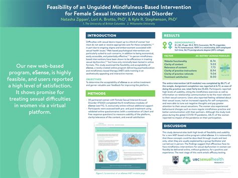 pdf feasibility of an unguided mindfulness based intervention for female sexual interest
