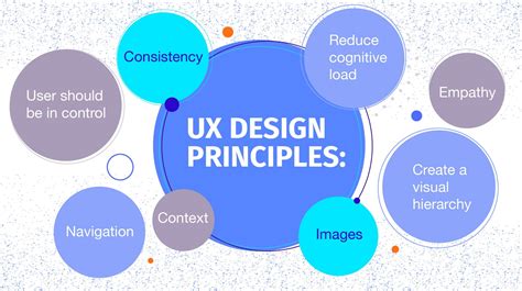 UX design principles to make users love your app