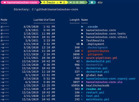 Take Your Windows Terminal And Powershell To The Next Level With Terminal Icons Laptrinhx News