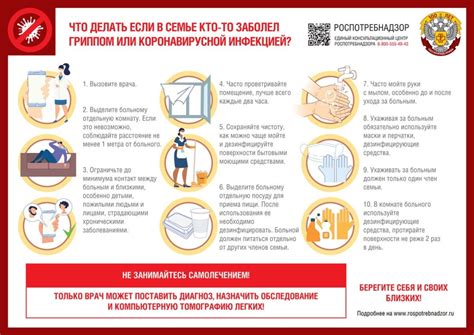 Медицинские советы | Дальневосточный Государственный Институт Искусств
