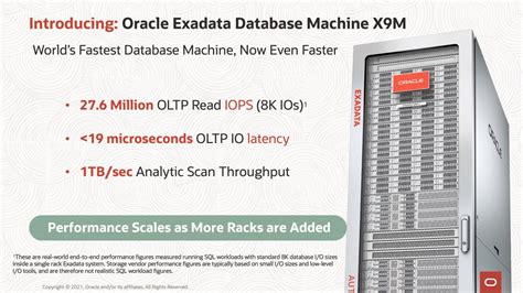 Oracle Launches Exadata Database Machine X9m Platform