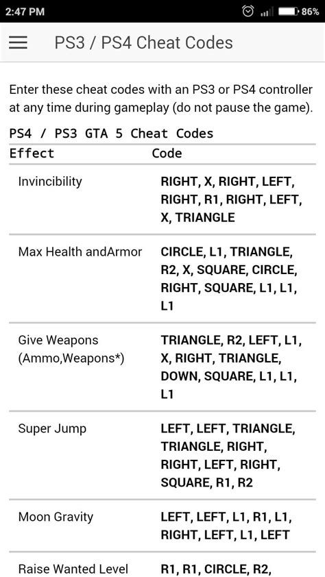 Cheat Codes For Gta 5 Games Apk For Android Download