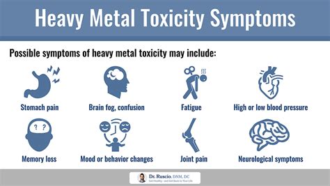 Are You Experiencing Heavy Metal Toxicity Symptoms