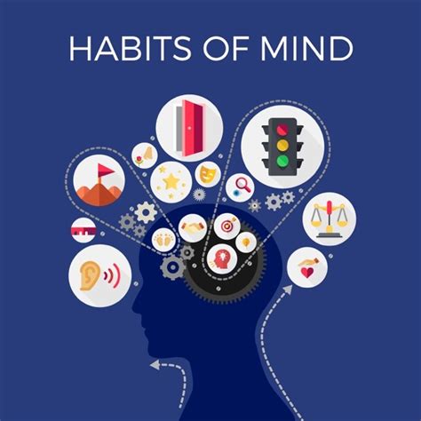 Future Proofing Your Child With Habits Of Mind Flying Cape Blog