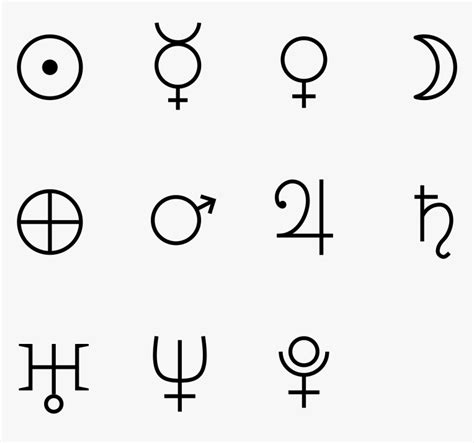 Astrological Glyphs Of Planets Alchemy Symbols For The Planets Hd