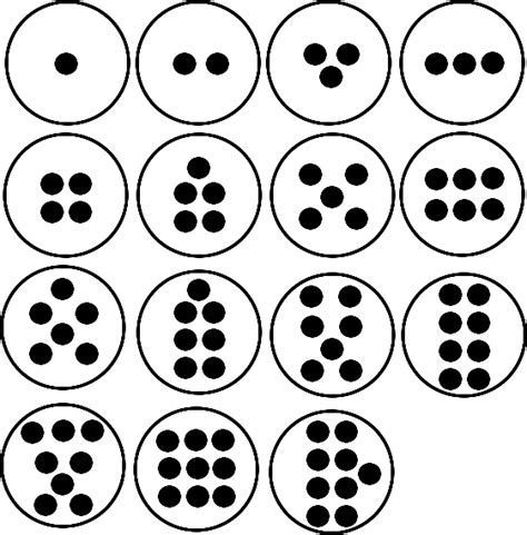 Using Dot Plate Cards To Teach Basic Math