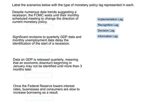Fomc meaning, definition, what is fomc: Solved: Label The Scenarios Below With The Type Of Monetar ...