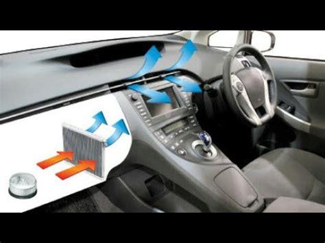 Air conditioning does not only condition the environment inside a passenger's cabin but also provides filtered air which is very essential in cities like delhi due 5. How to clean car ac cooling coil | evaporator cleaning ...
