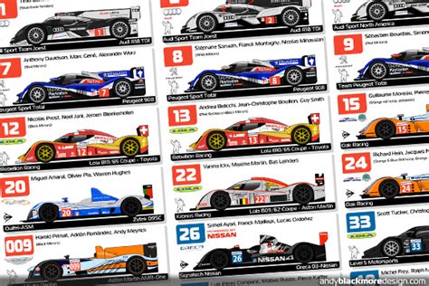 News 2011 Le Mans Spotter Guide Breaks Downloads Record Andy