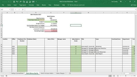 Annual Employee Merit Increase Spreadsheet Excel Template For Etsy