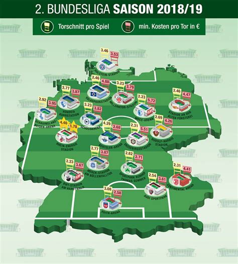 Liga 2020/2021 livescore, konečné aj priebežné výsledky, 2. 2 Liga Karte - Deutsche Fußballmeisterschaft - Wikiwand ...