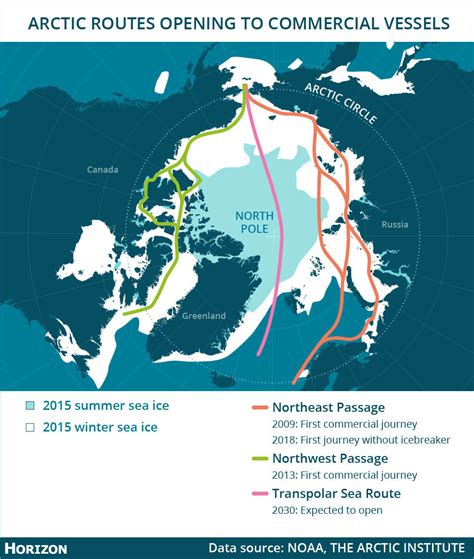 How To Protect The Arctic As Melting Ice Opens New Shipping Routes