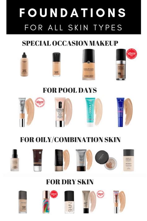 Why I Wear Different Foundations Simply Stine