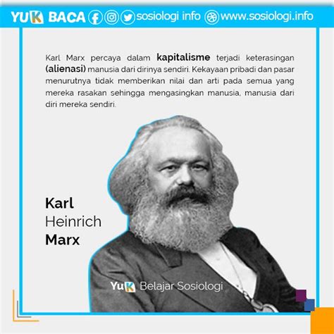 Biografi Karl Marx Dan Pemikirannya Tentang Sosiologi Lukisan